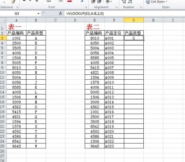 Excel根据A列的数值自动填写B列