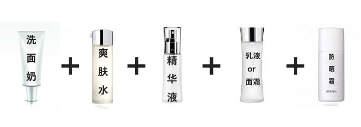 男生怎么护肤,有哪些护肤品值得推荐?
